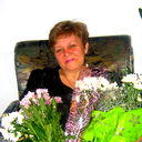 Нина Сила