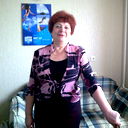 Ирина Буркова