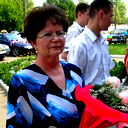 Светлана Микрюкова