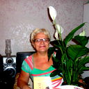 Валентина Спрядышева