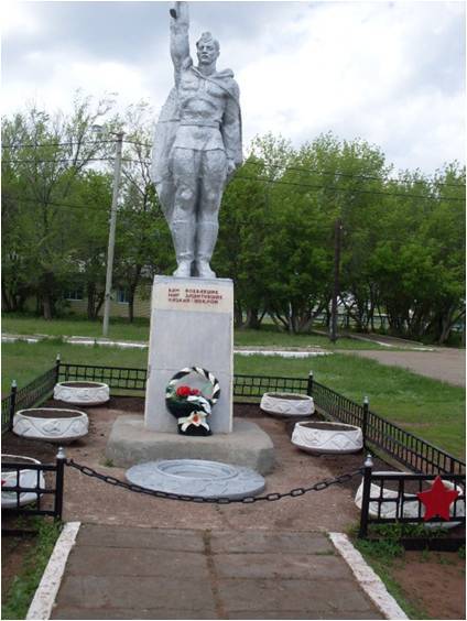 Мобу Рыбкинская Сош