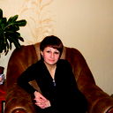 Ирина Гаврилюк
