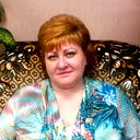 Яна Куклина