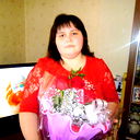 Любовь Яндубаева