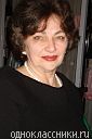 Людмила Новикова (Кононенко)