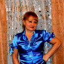 Галина Новикова