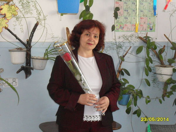 Марина Малая