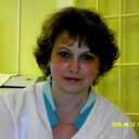 Ирина Шабалина