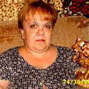 Оля Ночевная