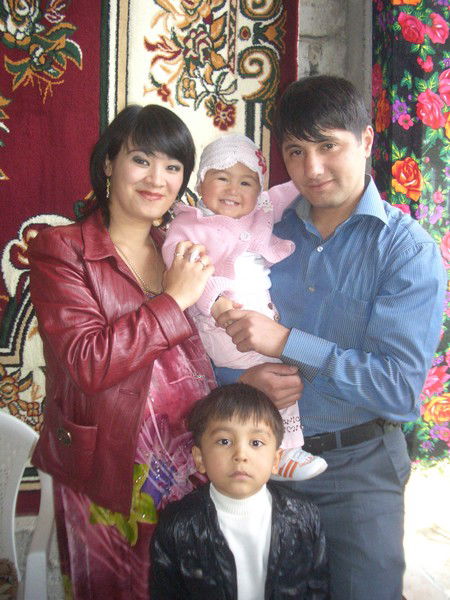 Бахром Содиков