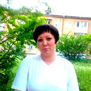 Алёна Бердышева