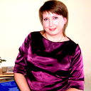 Анюта Седанова