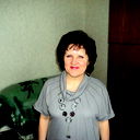 Ольга Петухова