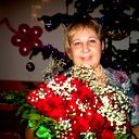 Татьяна Канурина