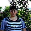 Лариса Маренчук