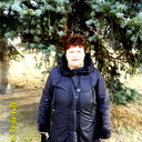 Галина Фаткулина
