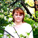 Елена Парносова
