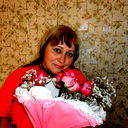 Елена Воскресенская