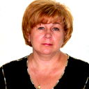 Людмила Мощенко