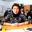 Исаева Людмила