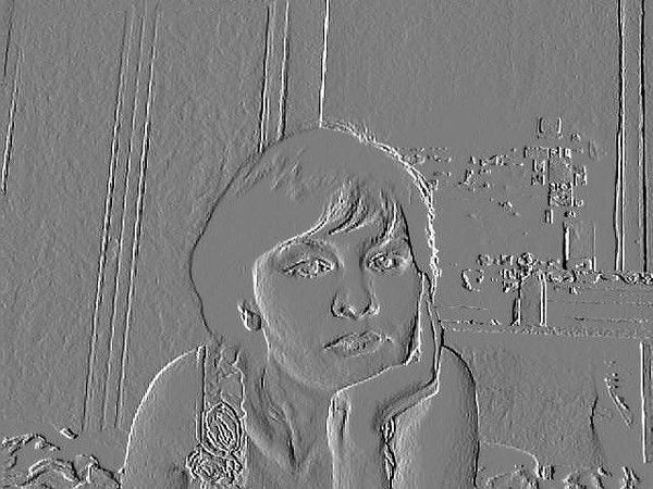 Гульназ Нугуманова