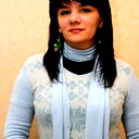Алёна Алещенко