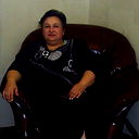 Galina Dyakonova