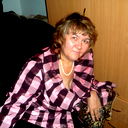 Ирина Федорова