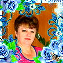 Ирина Самусева