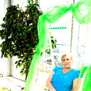 Елена Попова