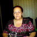 Вера Долгорукова