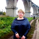 Светлана Зубарева-Назаренко