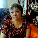 Гульсара Раисова