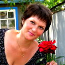 Оксана Нижельская