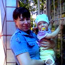 Евгения Ходаковская