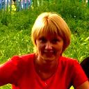 Ирина Коновалова
