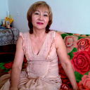 Шаризада Айтчанова