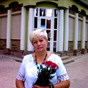 Ольга Бородинова