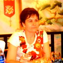 Попова Анна