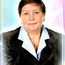 Лариса Сурнина