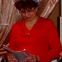 Светлана Конусова