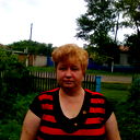 Тамара Лущик