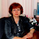 Елена Понамарева