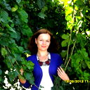 Светлана Витальевна Kозуб