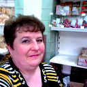 Ирина Воробьёва