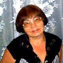 Фируза Зайнуллина