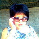 Ainur Kabdolova