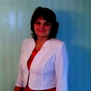 Оксана Гайнуллина