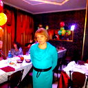Елена Чазова