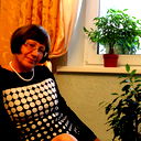 Людмила Козлова